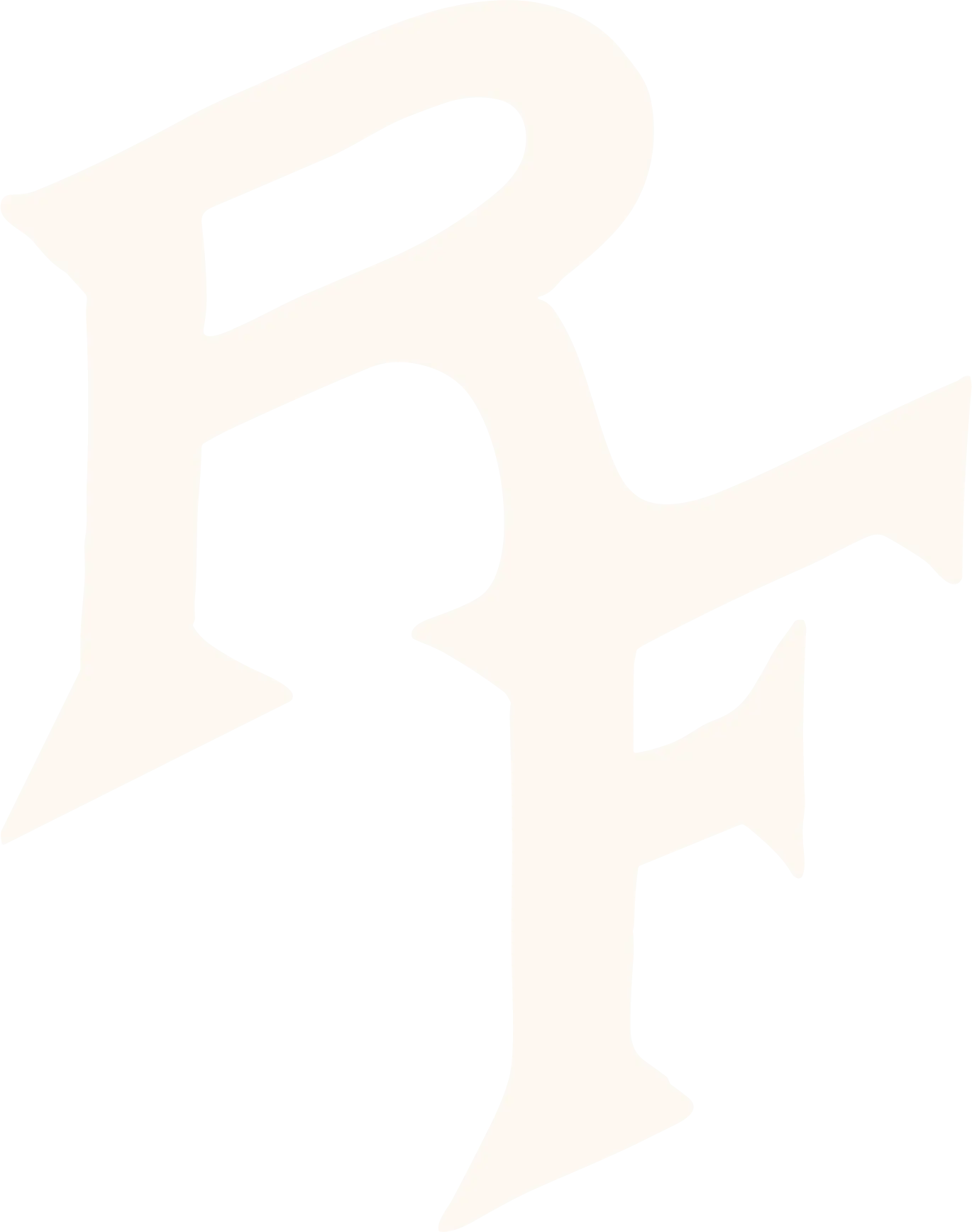 RealFaith